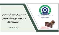 اعلام پانزدهمین فراخوان گرنت های مبتنی بر RFP موسسه نیماد