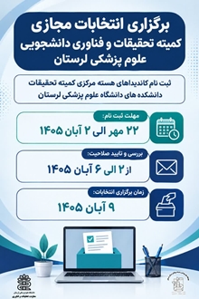 فراخوان ثبت نام شورای مرکزی کمیته تحقیقات و فناوری دانشجویی دانشکده های دانشگاه علوم پزشکی لرستان